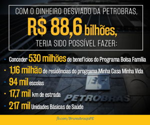 bannerpetrobras