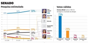 pesquisadata