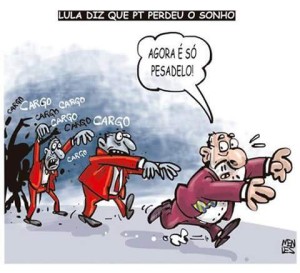 charge