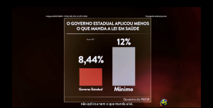 programasaúde