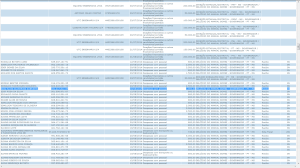 prestação de contas de Delcídio