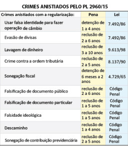 imagem materia elizeu