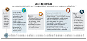 Info_roteiro new