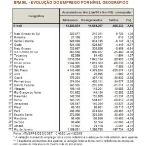 grafico-1-5-1