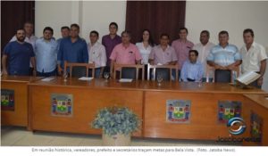 Prefeito Reinaldo Pitti se reuniu com vereadores/ Foto: reprodução/ JatobáNews
