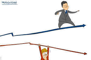 Charge: Cabral/PSDB