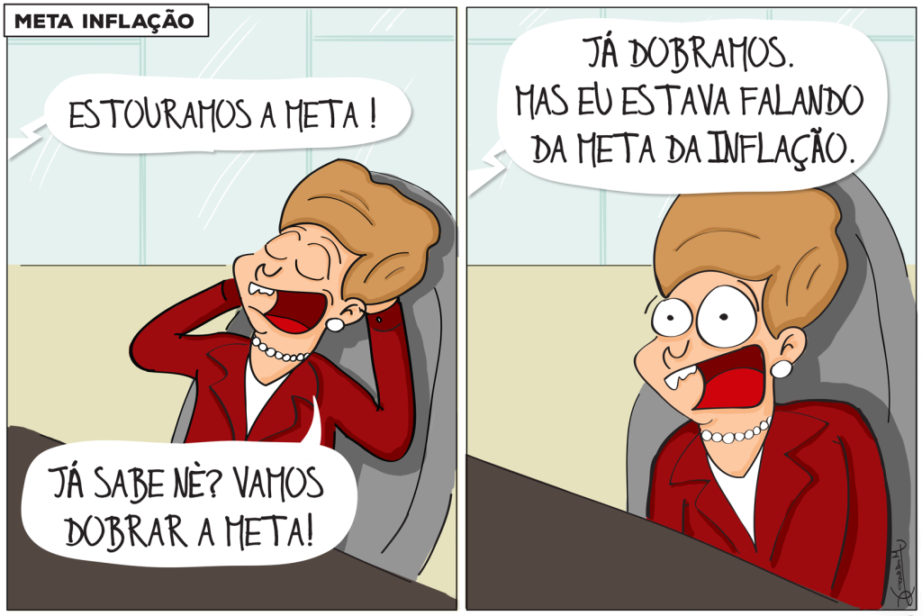 CHARGE-META-INFLACAO-1-1024x684