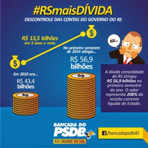 Dívida 56bi