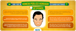 grafico