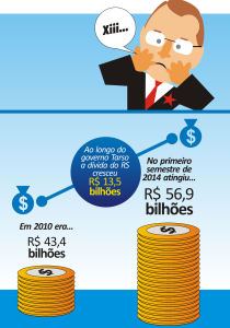 divida