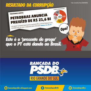 gestão