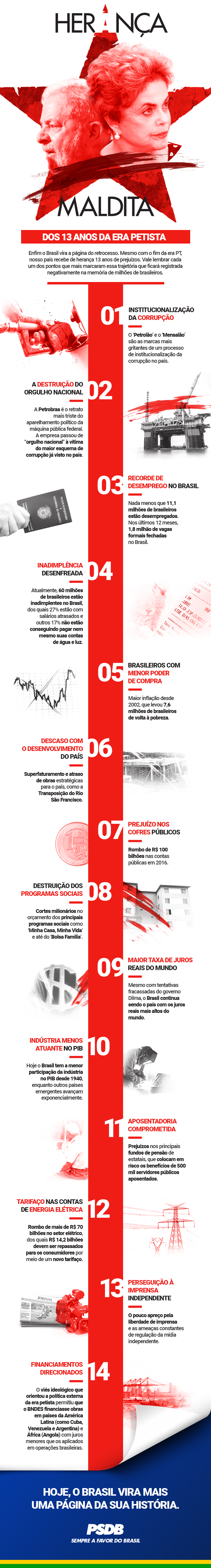 infográfico-heranca