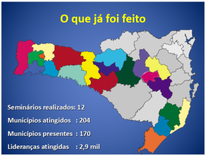 seminarios - o que já foi feito