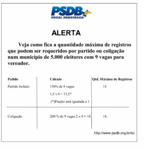 ALERTA17