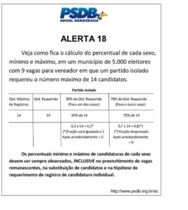 Alerta PSDB 18