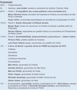 programacao