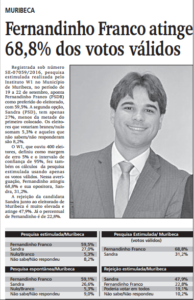 Fernando JC