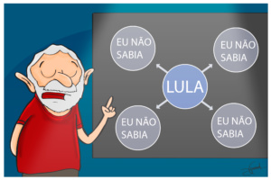 charge-eu-não-sabia